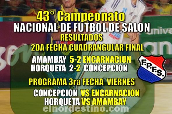 La última fecha se jugará esta noche. Si hay un ganador entre Amambay y Horqueta, se convertirá en el Campeón Nacional. (Foto: Red Deportiva).
