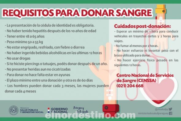Lo esencial y no negociable es la seguridad de la sangre y la transfusional, por ende, cada donante pasa por controles estrictos. Conozca los requisitos y en dónde donar para ayudar a salvar muchas vidas. (Imagen: Ministerio de Salud Pública y Bienestar Social).
